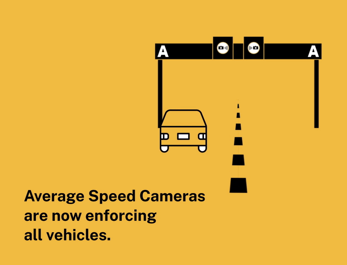 Average Speed Camera - Light Vehicle Trial - 15sec video